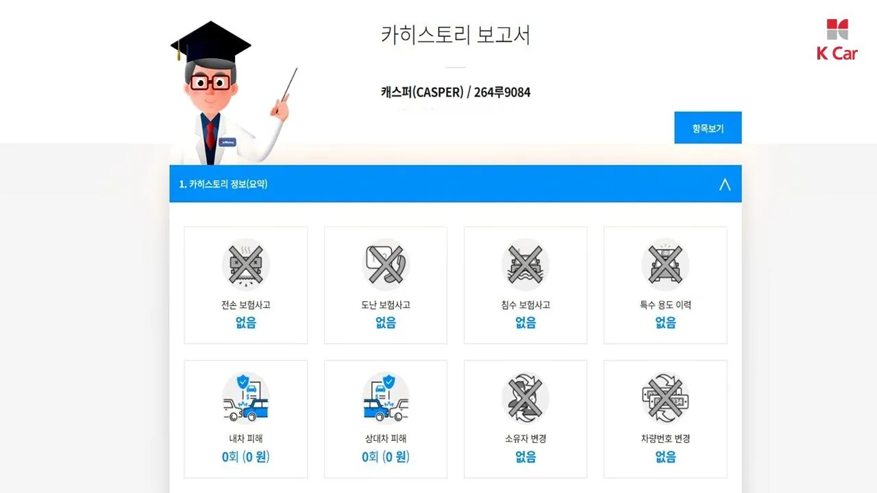 Hyundai Casper 2024 photo 5