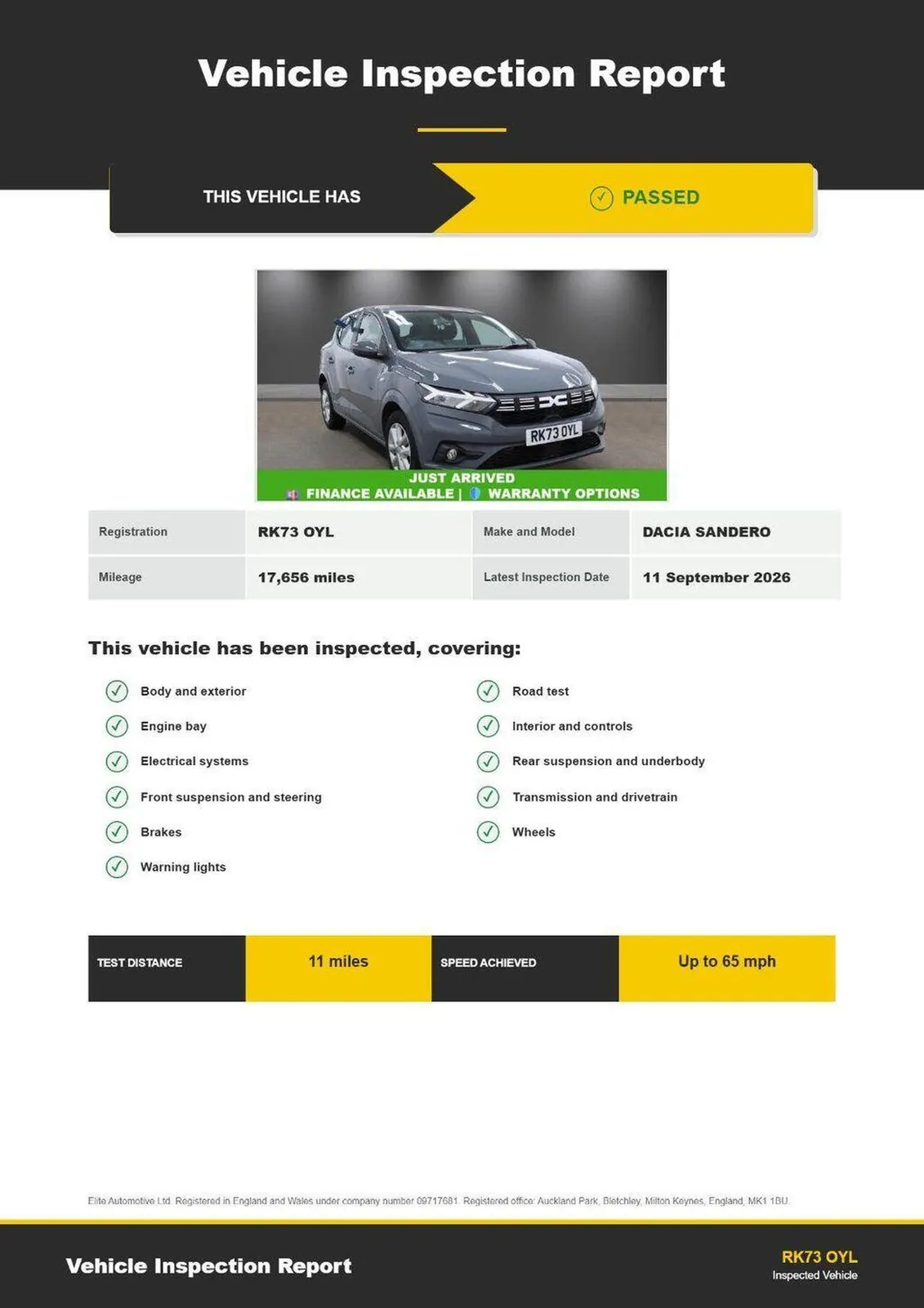 Dacia Sandero
