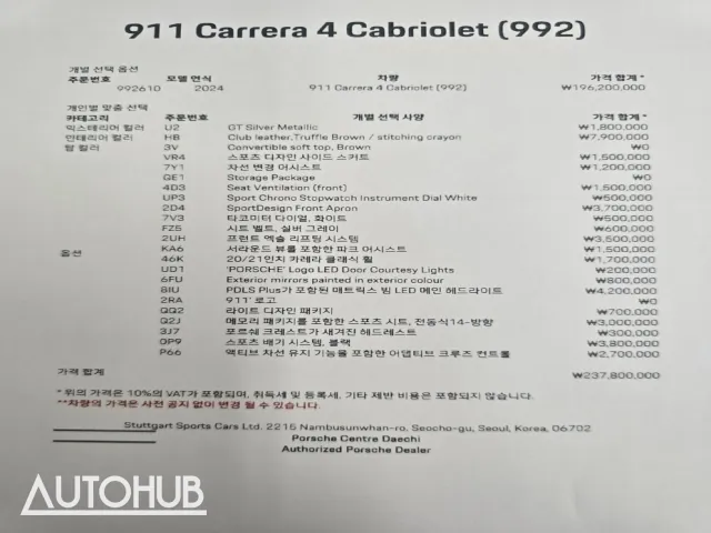 Porsche 911 2024 photo 4