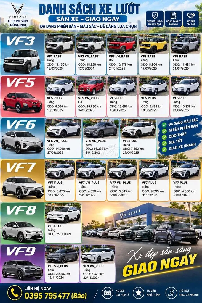 Vinfast Vf3