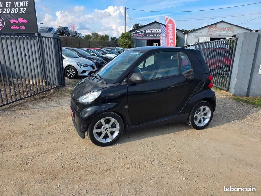 Smart Fortwo