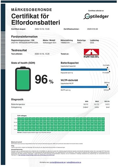 Volkswagen Id.4 2023 photo 2