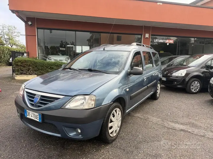 Dacia Logan Mcv