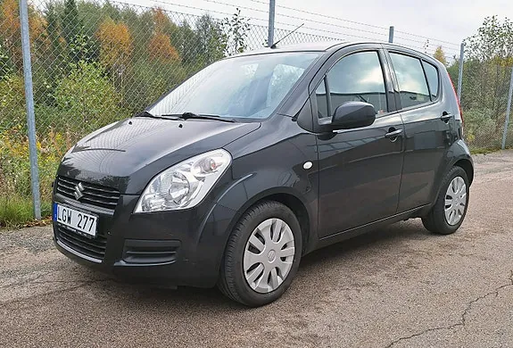 Suzuki Splash