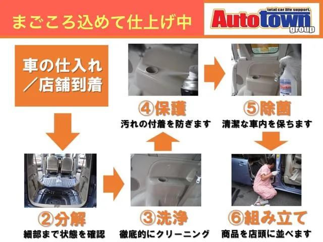 Mazda Demio 2016 photo 4