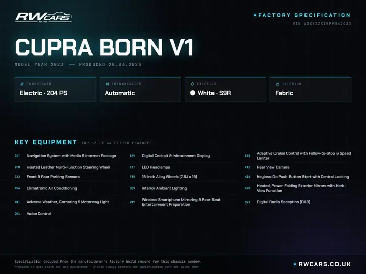 Cupra Born 2023 photo 5