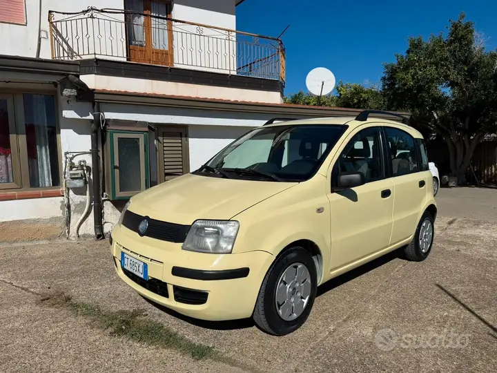 Fiat Panda