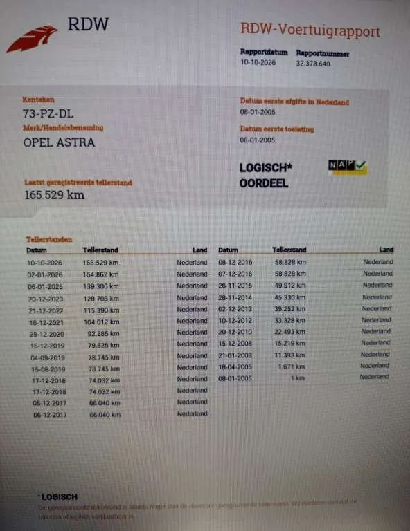 Opel Astra 2005 photo 4