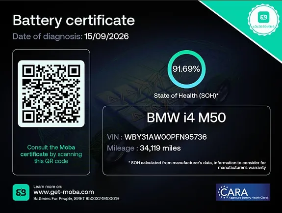 BMW I4 2023 photo 2
