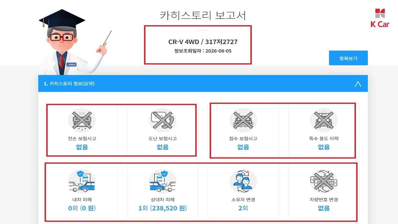 Honda Cr-V 2019 photo 5