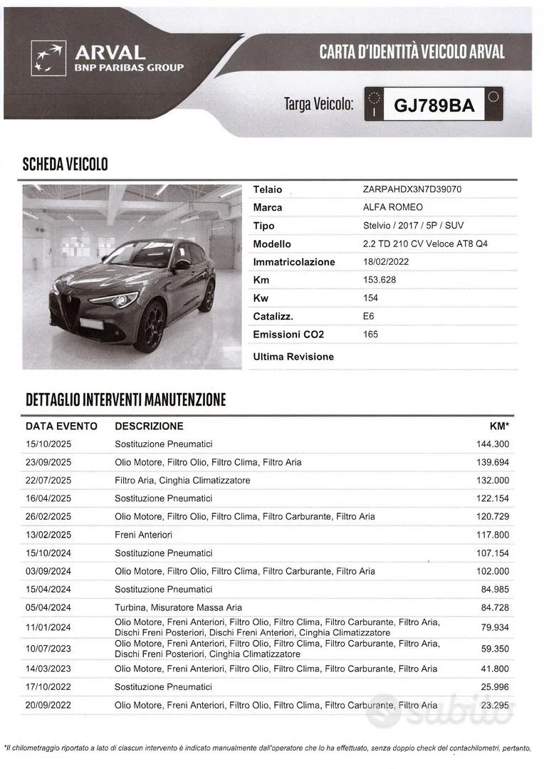 Alfa Romeo Stelvio 2022 photo 2