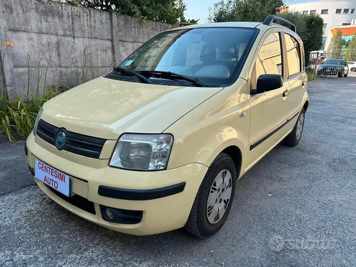 Fiat Panda