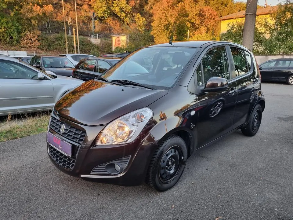 Suzuki Splash