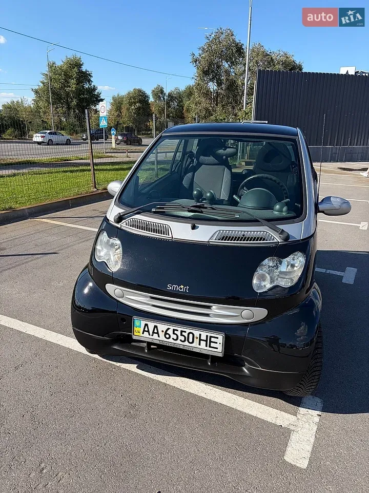 Renault Kwid 2002 photo 2