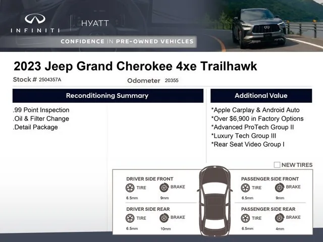 Jeep Grand Cherokee 2023 photo 2