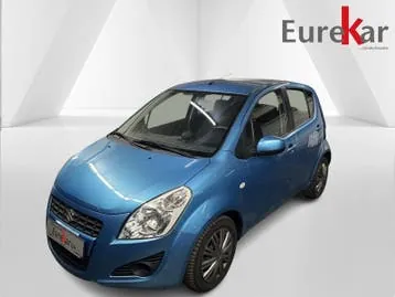 Suzuki Splash