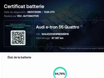 Audi E-Tron 2022 photo 2