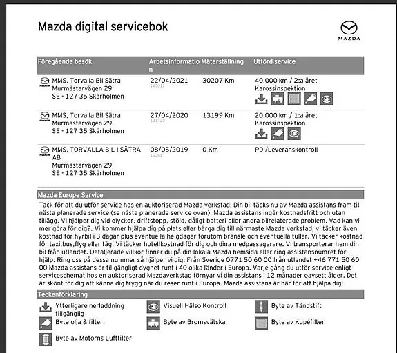 Mazda Cx-5 2019 photo 2