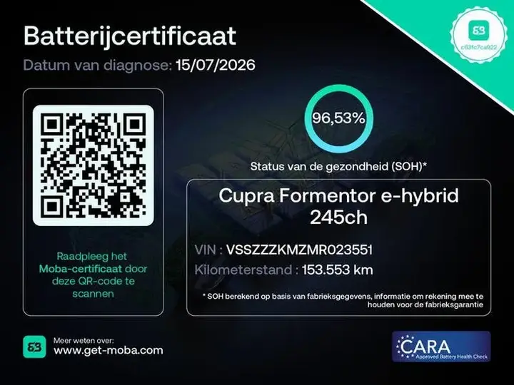 Cupra Formentor 2021 photo 2