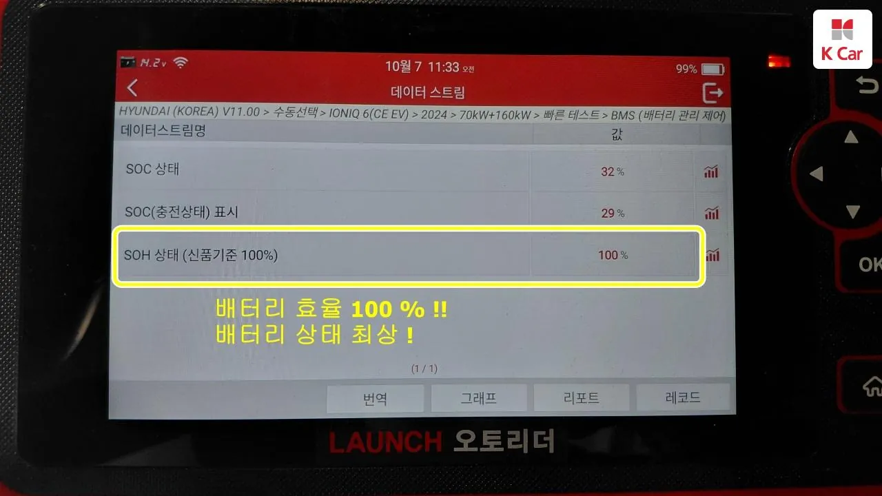Hyundai Ioniq 6 2024 photo 5