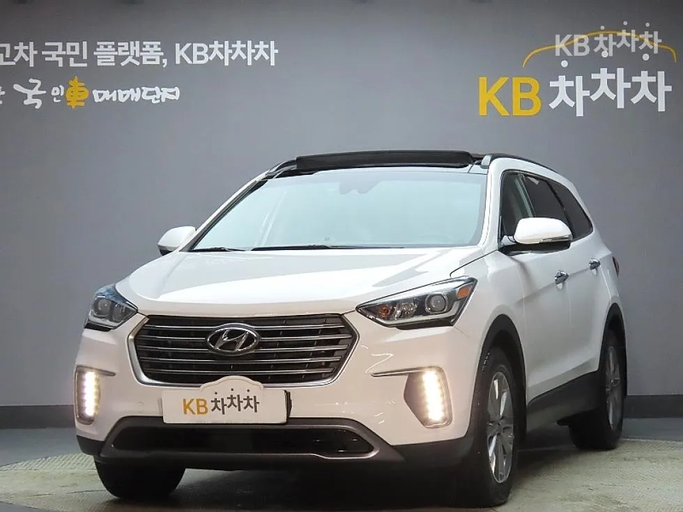 Hyundai Maxcruz