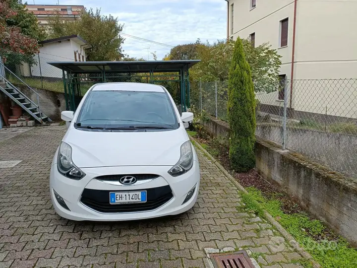 Hyundai Ix20