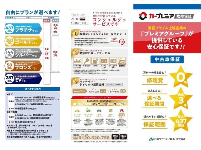 Toyota Corolla Cross 2015 photo 2