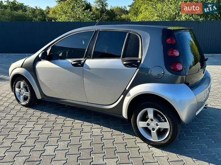 Renault Kangoo 2004 photo 5