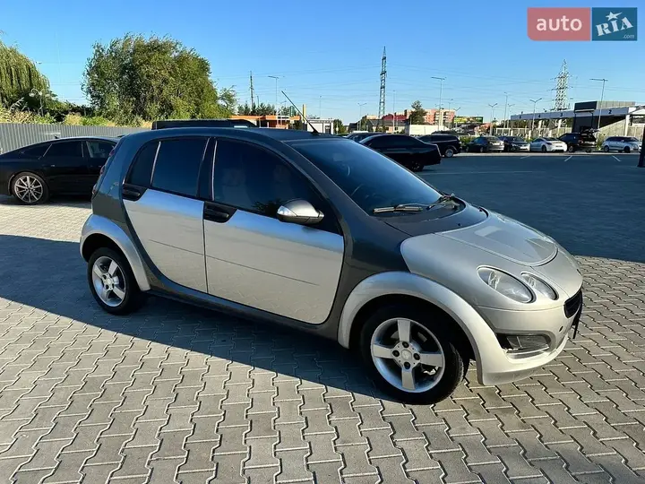 Renault Kangoo 2004 photo 4