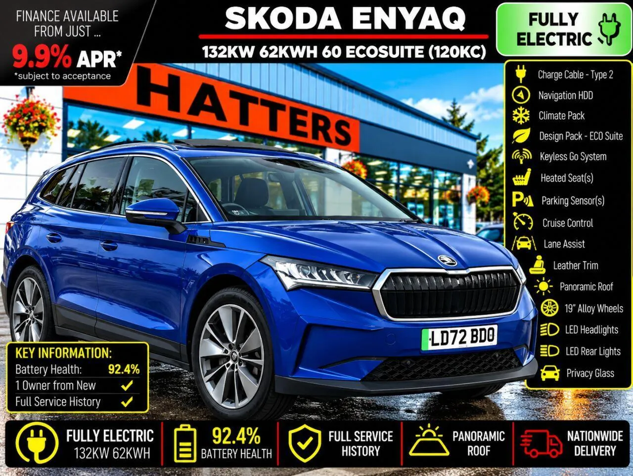 Skoda Enyaq