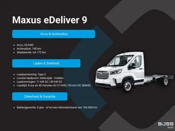 Maxus Edeliver 2024 photo 2