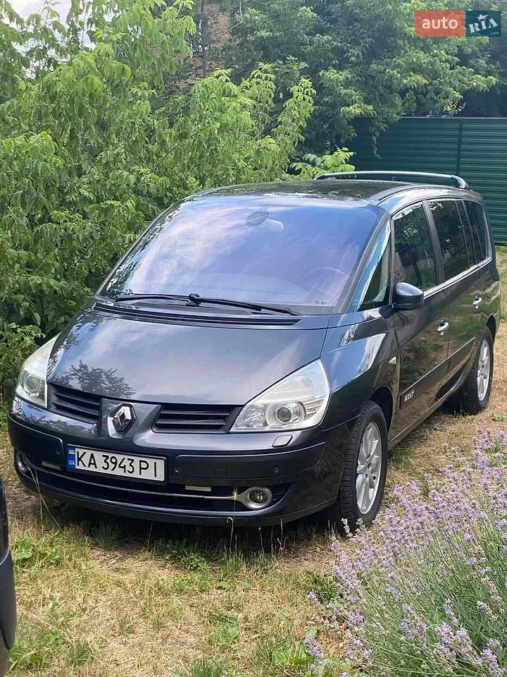 Renault Grand Espace