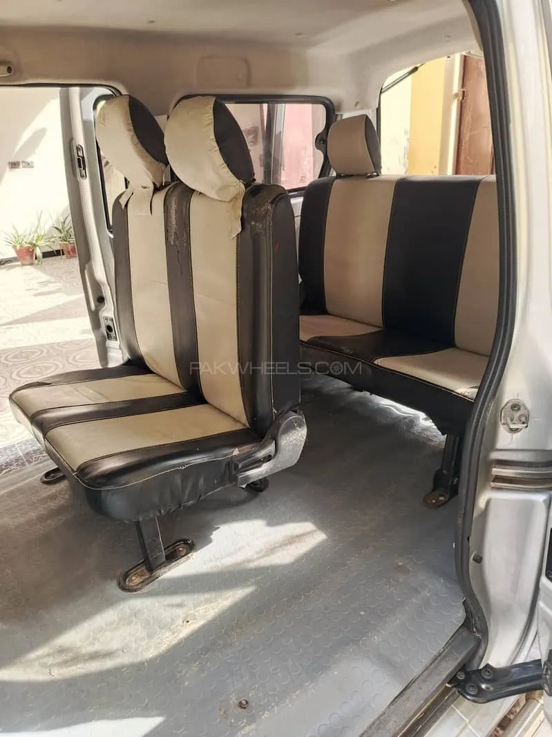 Changan Karvaan