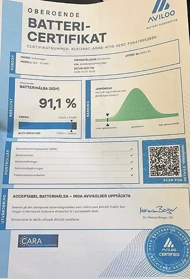 Volkswagen Id.3 2023 photo 2