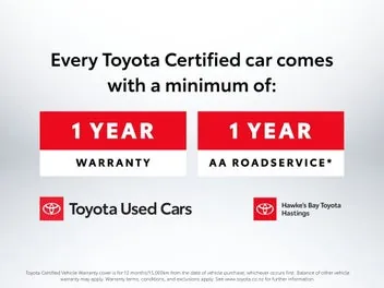 Toyota Highlander 2024 photo 5
