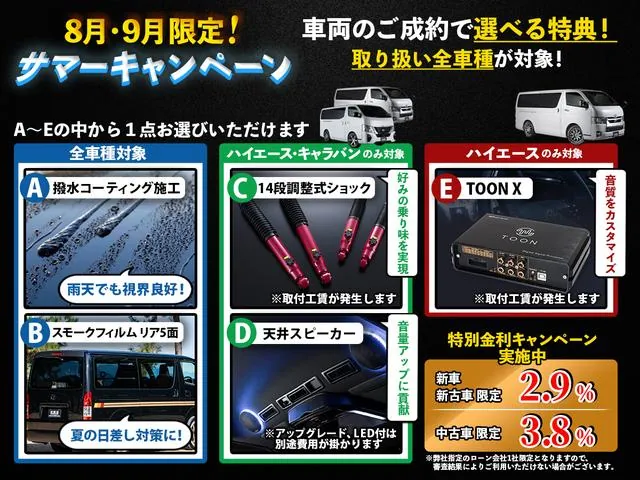 Toyota Hiace Wagon 2025 photo 2