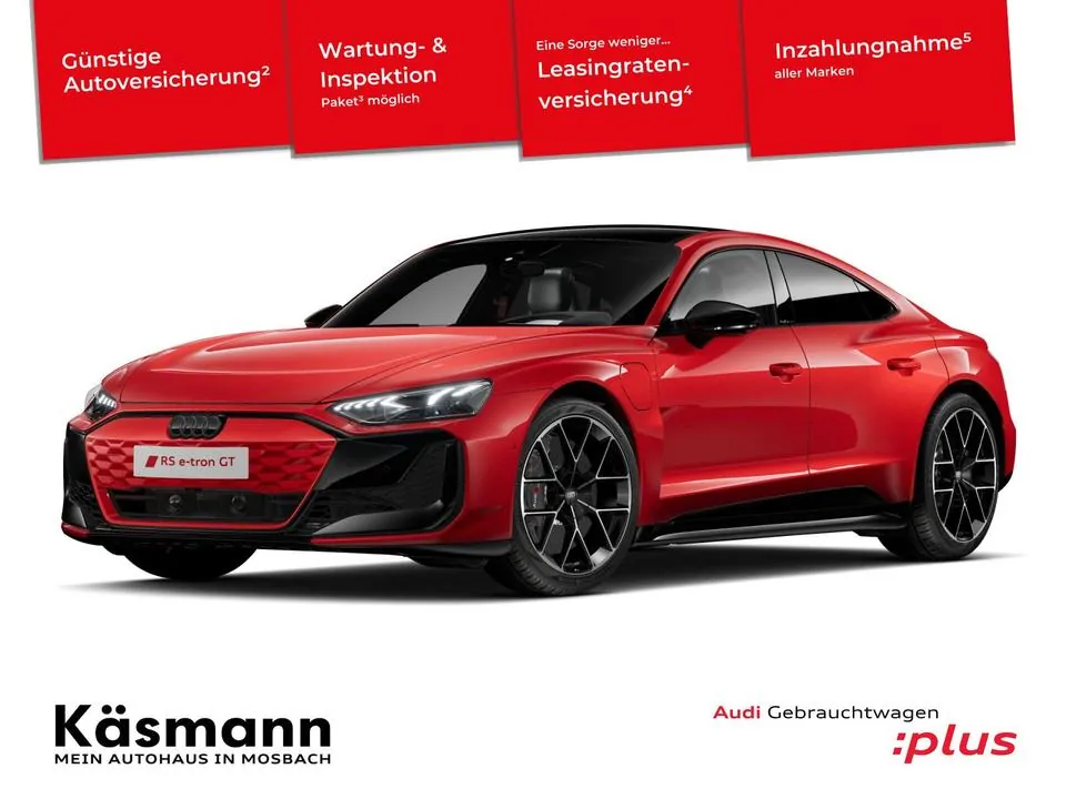 Audi E-Tron Gt