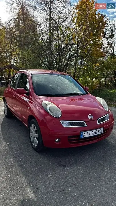 Nissan Micra
