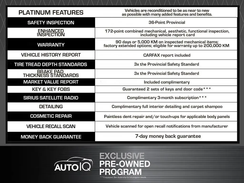 Buick Enclave 2023 photo 2