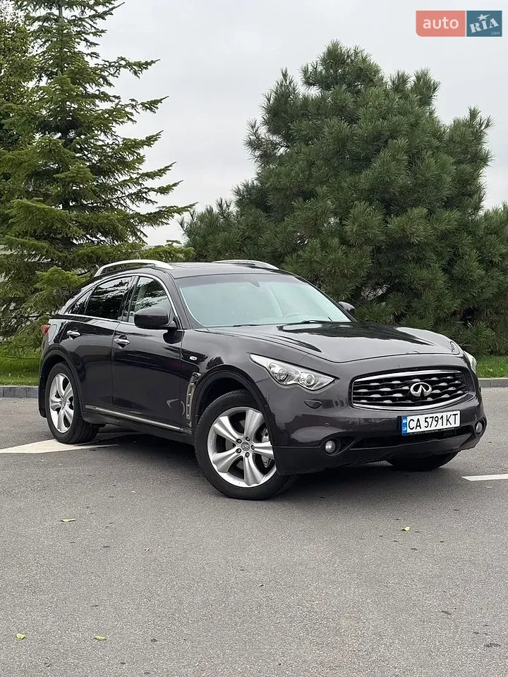 Infiniti Fx