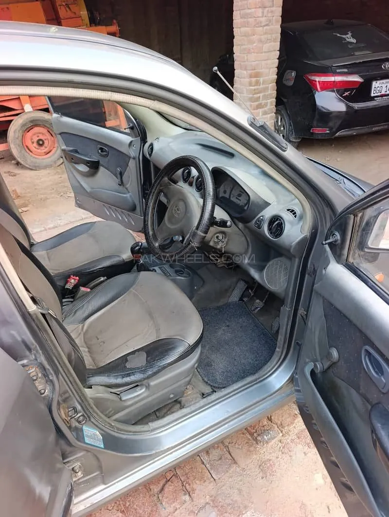 Hyundai Santro