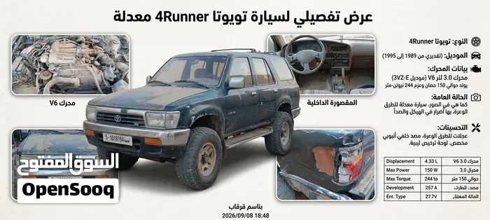 Toyota Rav 4