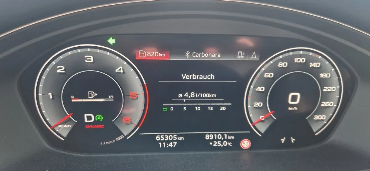Audi A4 2020 photo 3