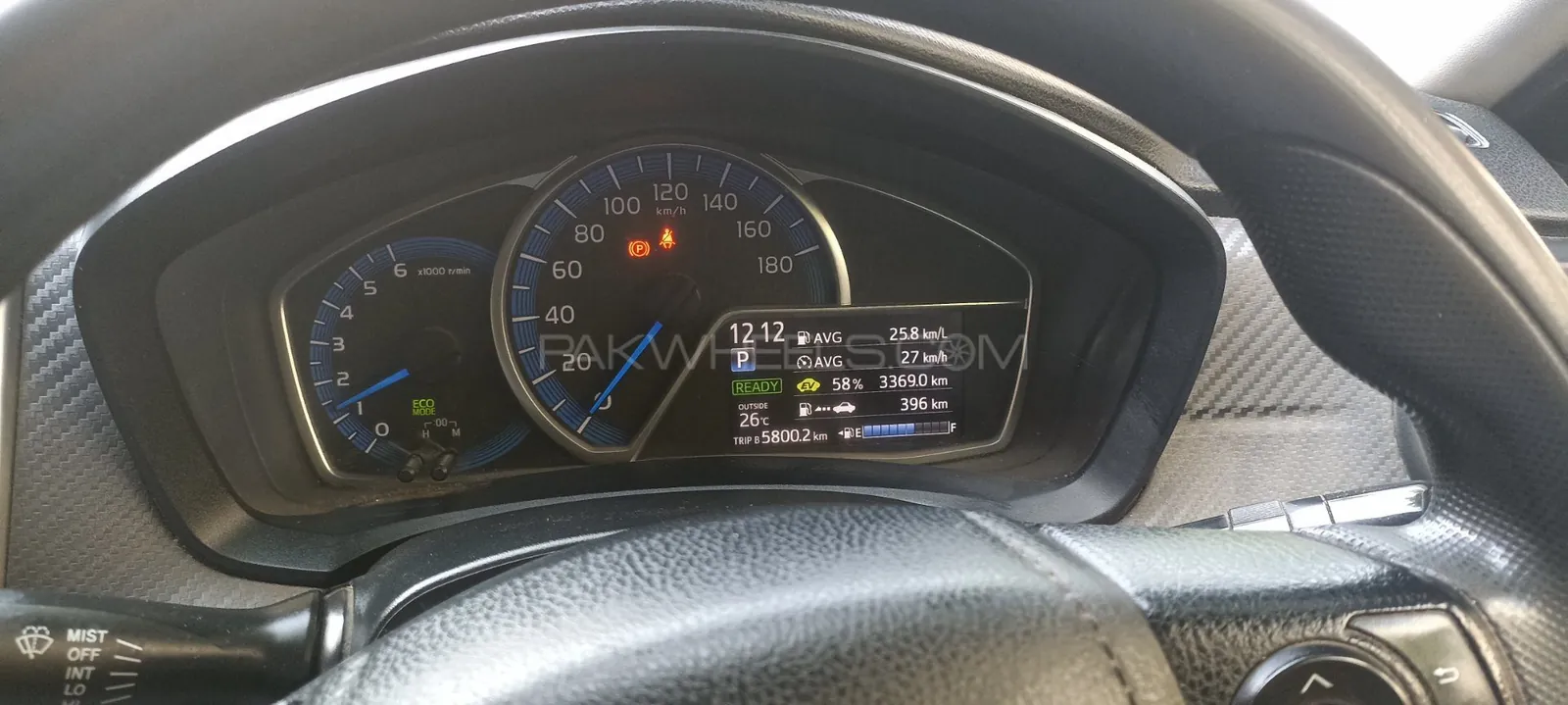 Toyota Corolla Fielder