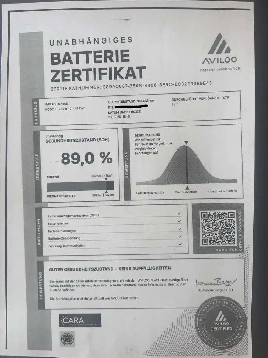 Renault Zoe 2020 photo 2