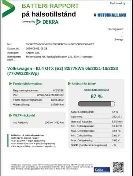 Volkswagen Id.4 Gtx 2022 photo 2