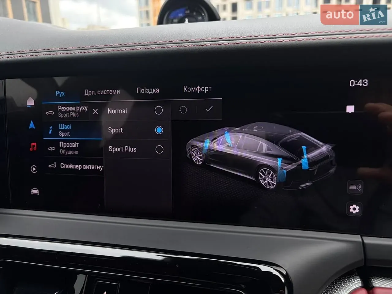 Porsche Panamera 2024 photo 4