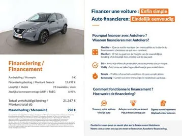 Nissan Qashqai 2022 photo 2