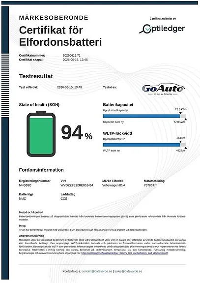 Volkswagen Id.4 Gtx 2024 photo 2