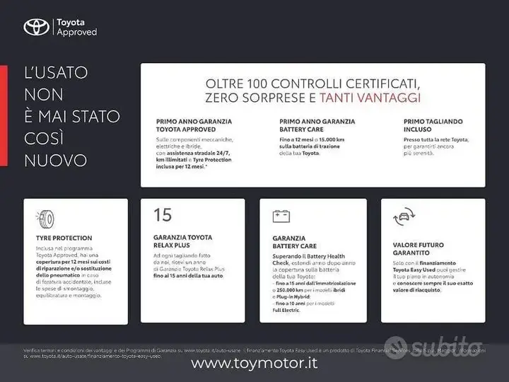 Toyota Yaris Cross 2022 photo 2